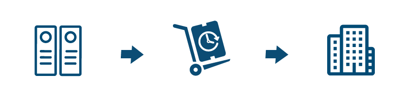 rog_icons_kette_office_2