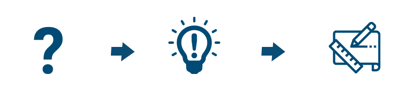 rog_icons_kette_planning_2